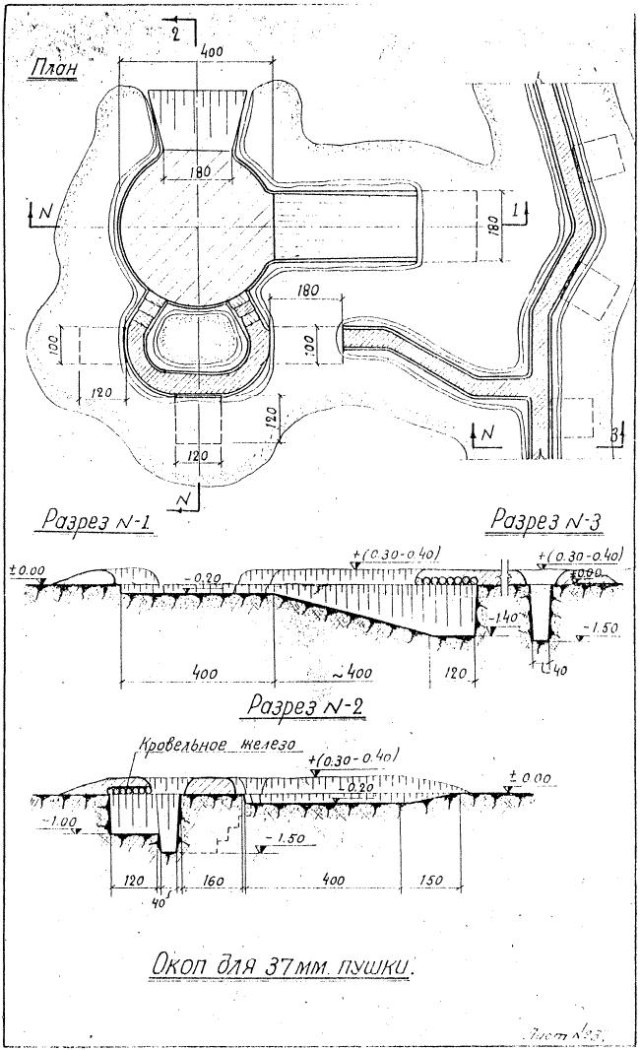 Окоп для 37-мм пушки..JPG